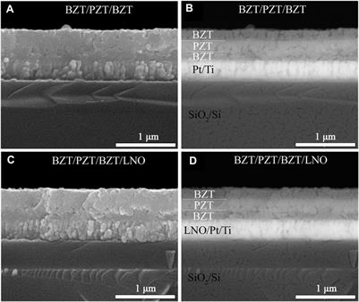 Effects of LaNiO3 Seed Layer on the Microstructure and Electrical Properties of Ferroelectric BZT/PZT/BZT Thin Films